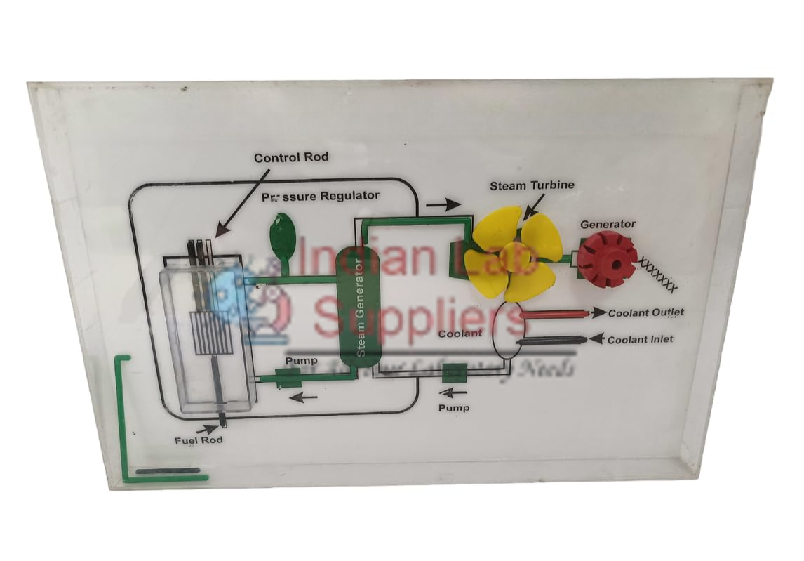 Nuclear Reactor Model STEM Science Lab Demonstration Model